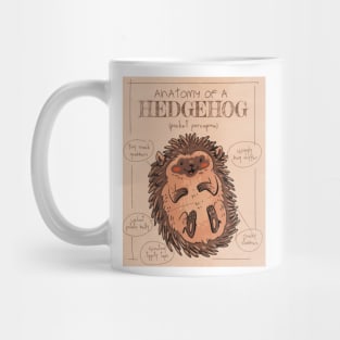 Anatomy of a Hedgehog Mug